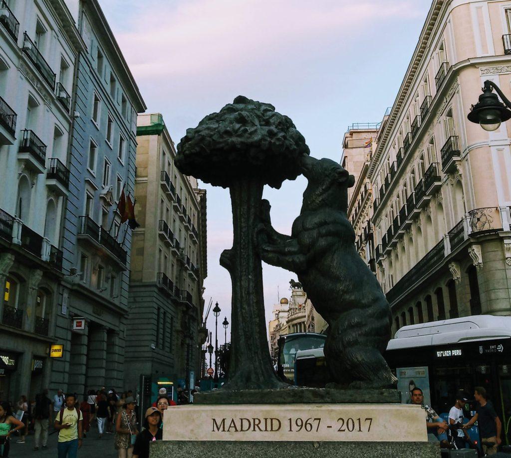 Мадрид – как добраться, где остановиться, что посмотреть, где поесть, куда поехать из Мадрида